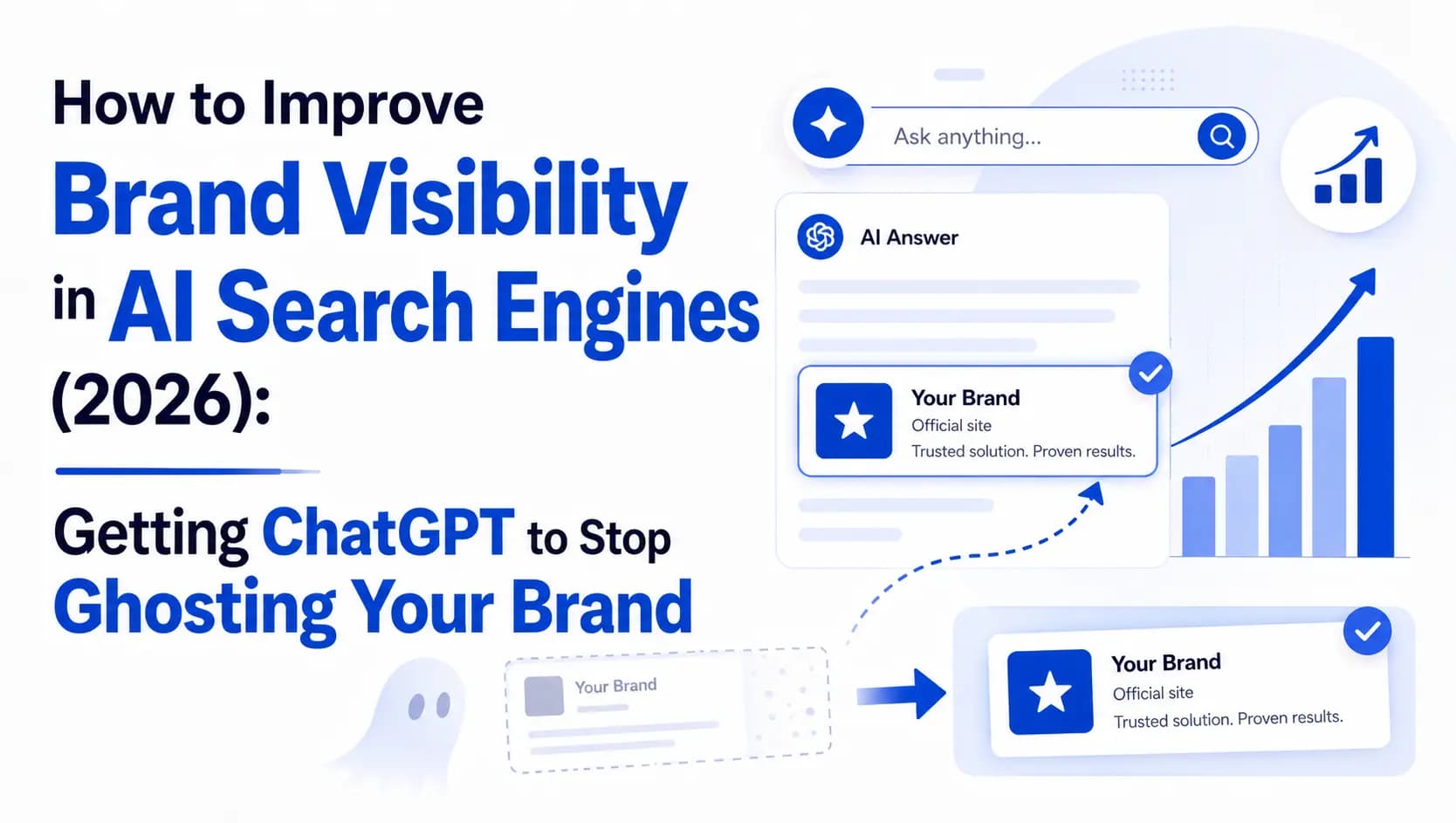 Infographic on improving brand visibility in AI search engines, featuring search elements, brand logos, and a growth chart.
