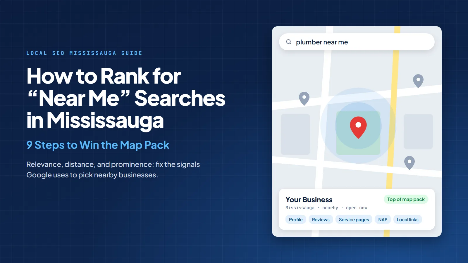 Google Maps search for plumber near me in Mississauga with your business pinned at the top of the map pack, supported by profile, reviews, service pages, NAP and local links